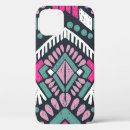 Search for african batik iphone cases Background