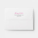 Search for a2 size envelopes Simple