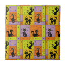 Search for mondrian tiles Yellow