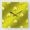 Search for twins clocks Birthday