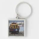 Search for cable key rings Transportation