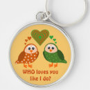 Search for owl couple key rings Owls