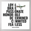 Search for airman art Pilot