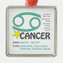 Search for horoscope christmas tree decorations Zodiac