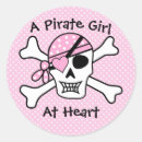 Search for eye patch stickers Skull