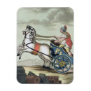 Search for 1825 magnets 19th