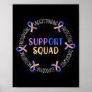 Search for health aide posters Social support