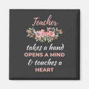 Search for minded magnets Teacher