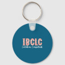 Search for lactating key rings Pets