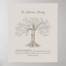 Search for family tree posters Gathering