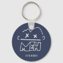 Search for pop art key rings Typography