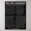 Search for info posters Awareness