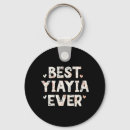 Search for retro australia key rings Mum