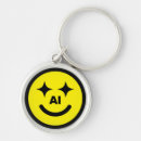 Search for data round key rings Tech