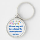 Search for like round key rings Quotes
