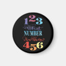 Search for whats magnets Party