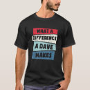 Search for difference tshirts Makes