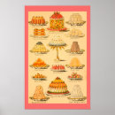 Search for vintage desserts posters Pink