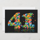 Search for 41st invitations Party