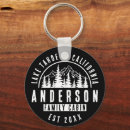 Search for cabin key rings Trees