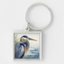 Search for heron key rings Nature