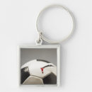 Search for bleeding key rings Blood