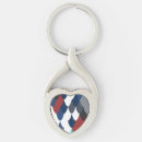 Search for cute fish key rings Pattern