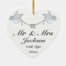 Search for lesbian couple christmas tree decorations Gay