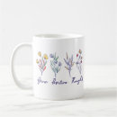 Search for positive thoughts mugs Mental health
