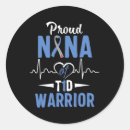 Search for cure diabetes stickers Affordable insulin