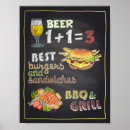 Search for barbecue posters Restaurant
