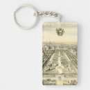 Search for garden key rings Landscape
