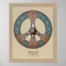 Search for with knotwork posters Irish