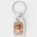 Search for dessert rectangular key rings Sweets