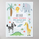 Search for safari nursery posters Cute
