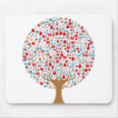 Search for medical mousepads Symbol