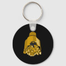 Search for drilling key rings Oil