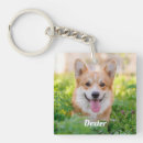 Search for dog photo key rings Family friends