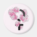 Search for gender magnets Resist