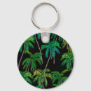 Search for travel decor key rings Background