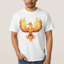 Search for fenix clothing Strength