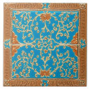 Search for vintage portuguese tiles Antique