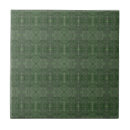 Search for texture tiles Grey