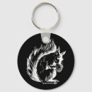 Search for white squirrel key rings Black and white
