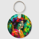 Search for generated key rings Woman