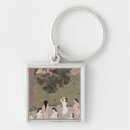 Search for krishna key rings Pahari
