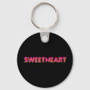 Search for sweetheart key rings Pink