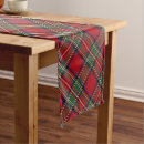 Search for thanksgiving table runners Plaid