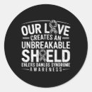 Search for unbreakable stickers Mental health awareness