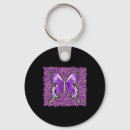 Search for lupus butterfly key rings Disease